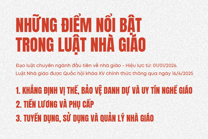 Thông báo về việc tham gia chuyên đề pháp luật về “Quản trị và phát triển đội ngũ nhà giáo, viên chức trong bối cảnh pháp lý mới”