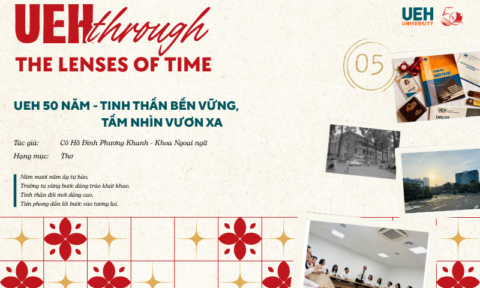 [UEH Through the Lenses of Time #05] UEH 50 Năm – Tinh Thần Bền Vững, Tầm Nhìn Vươn Xa
