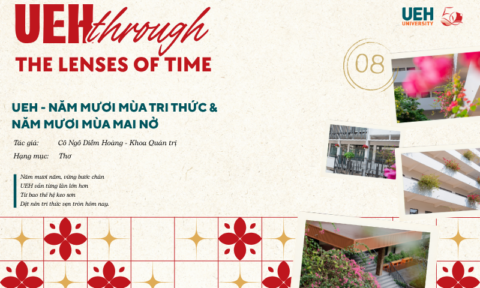 [UEH Through the Lenses of Time #08] UEH – Năm mươi mùa tri thức & Năm mươi mùa mai nở