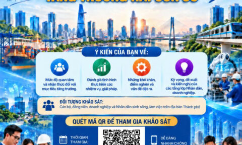 Điều tra dư luận xã hội về tình hình thực hiện mục tiêu, nhiệm vụ và giải pháp tăng trưởng 2 con số